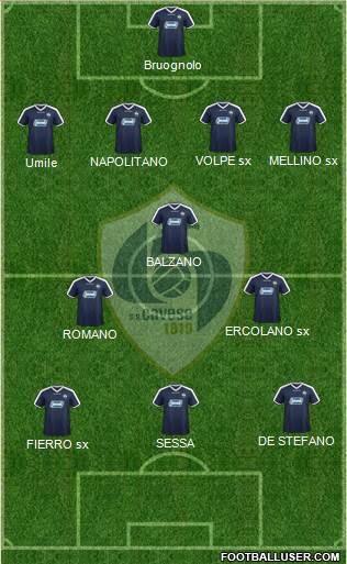 Cavese Formation 2020