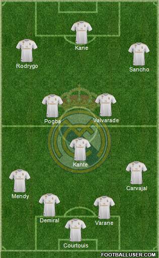 Real Madrid C.F. Formation 2020