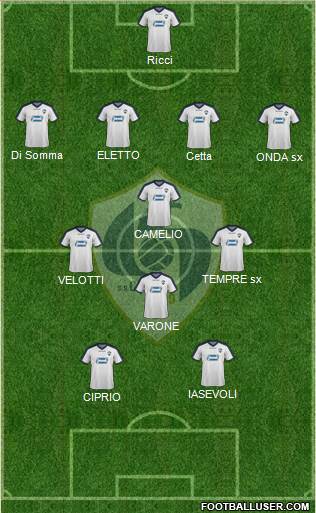 Cavese Formation 2020
