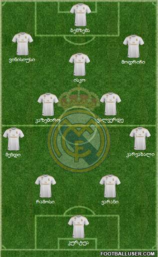 Real Madrid C.F. Formation 2020