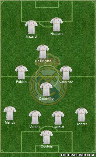 Real Madrid C.F. Formation 2020