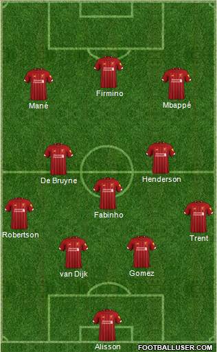Liverpool Formation 2020