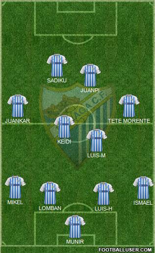 Málaga C.F., S.A.D. Formation 2020