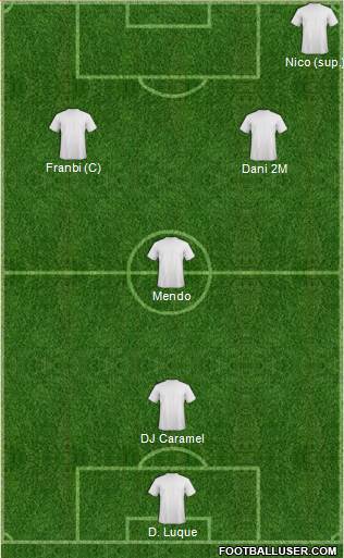Dream Team Formation 2020