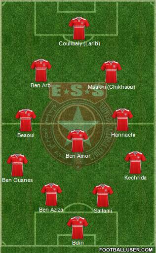 Etoile Sportive du Sahel Formation 2020