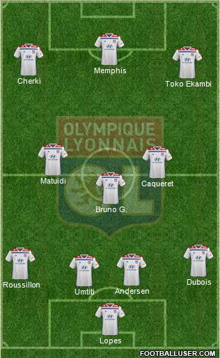 Olympique Lyonnais Formation 2020