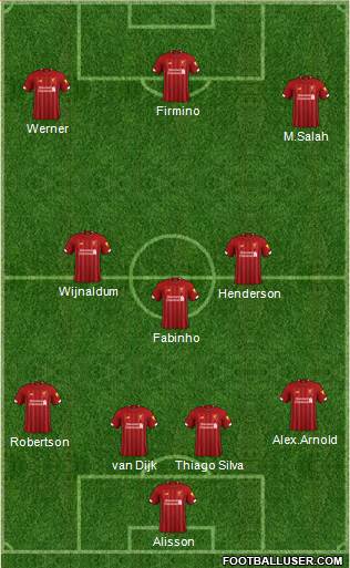 Liverpool Formation 2020