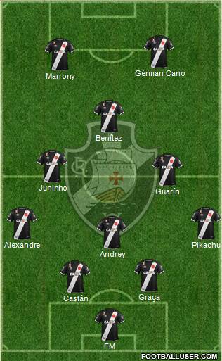CR Vasco da Gama Formation 2020