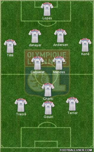 Olympique Lyonnais Formation 2020