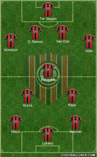 Chacarita Juniors 4-3-3 football formation