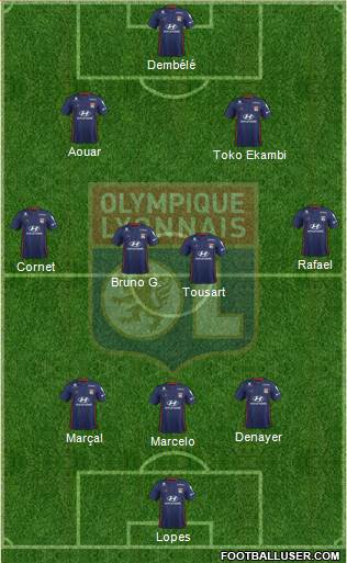 Olympique Lyonnais Formation 2020