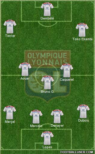 Olympique Lyonnais Formation 2020