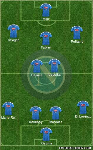 Napoli Formation 2020