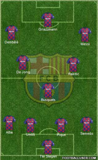 F.C. Barcelona Formation 2020