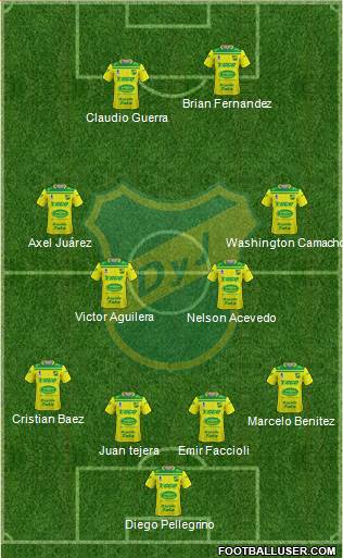 Defensa y Justicia Formation 2020