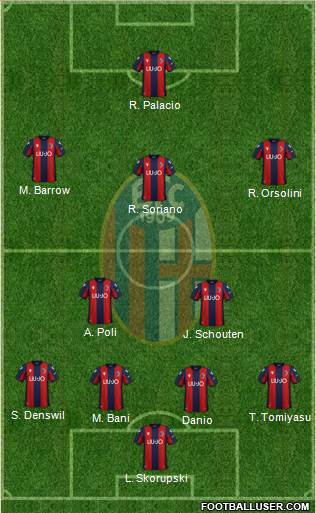 Bologna Formation 2020