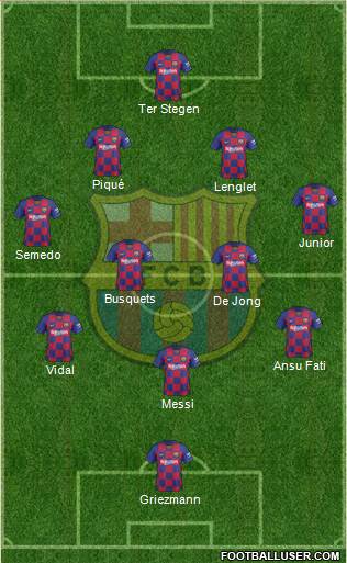 F.C. Barcelona Formation 2020