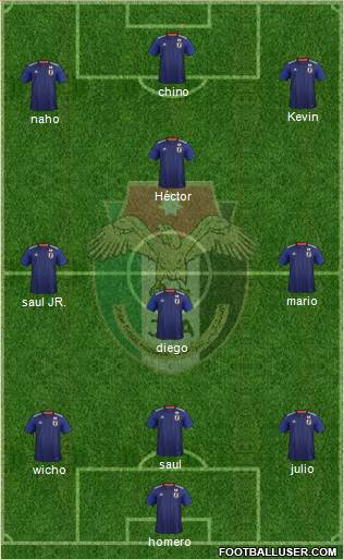 Japan Formation 2020