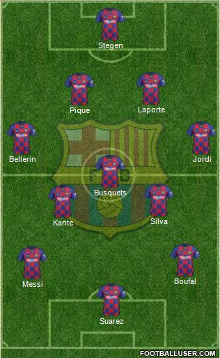 F.C. Barcelona Formation 2020
