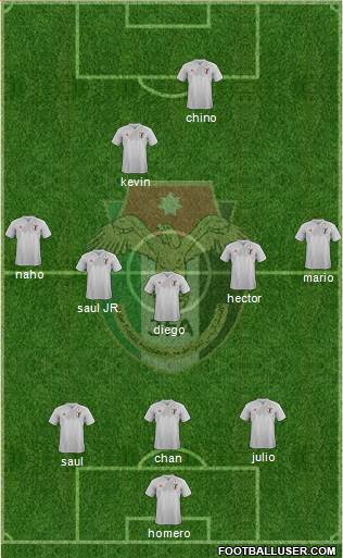 Japan Formation 2020