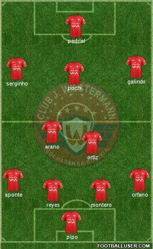 C Jorge Wilstermann Formation 2020