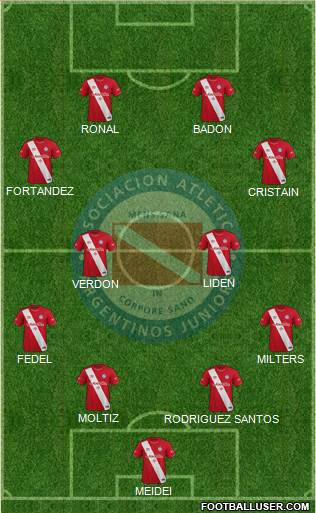 Argentinos Juniors Formation 2020