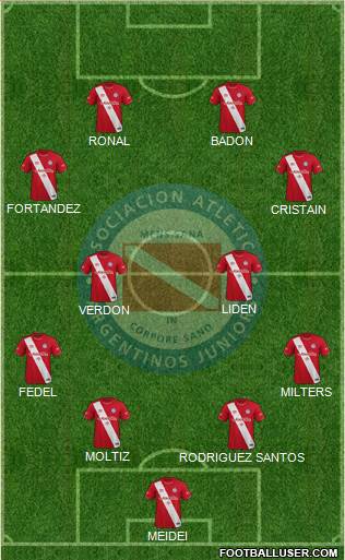 Argentinos Juniors football formation