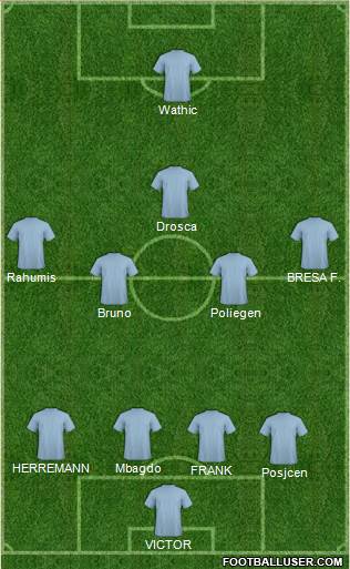 Champions League Team Formation 2020