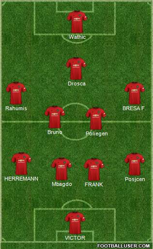 Manchester United Formation 2020