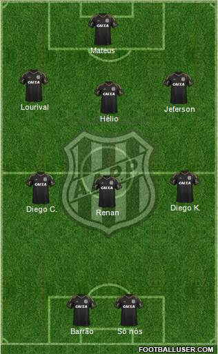 AA Ponte Preta Formation 2020