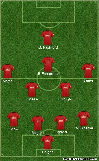 Manchester United Formation 2020