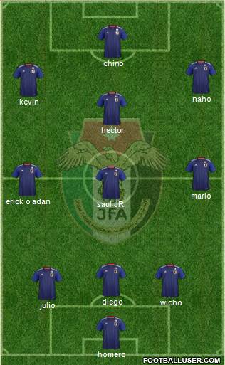 Japan Formation 2020