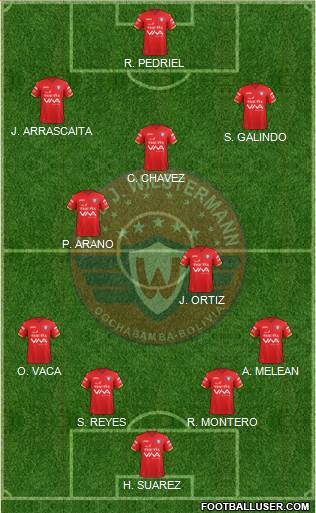 C Jorge Wilstermann Formation 2020