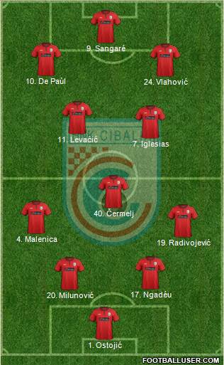 HNK Cibalia Formation 2020