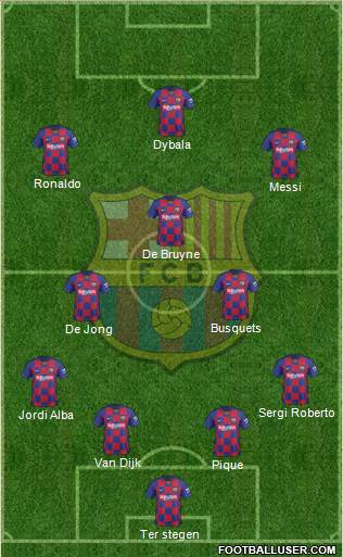 F.C. Barcelona Formation 2020