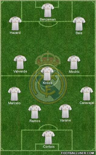 Real Madrid C.F. Formation 2020