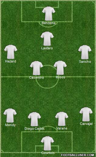 Fifa Team Formation 2020