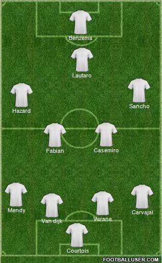 Fifa Team Formation 2020