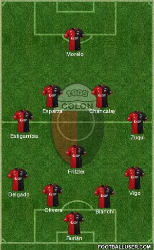 Colón de Santa Fe Formation 2020