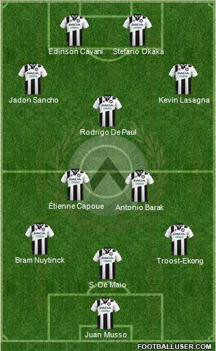 Udinese football formation