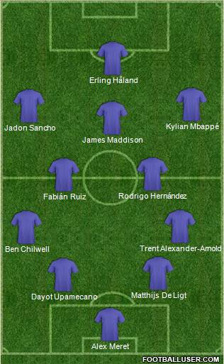 Dream Team Formation 2020