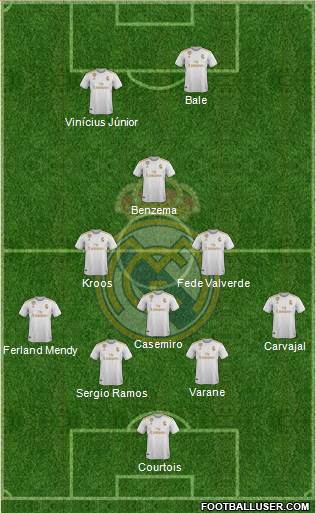 Real Madrid C.F. Formation 2020