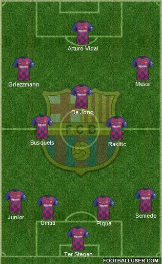 F.C. Barcelona Formation 2020