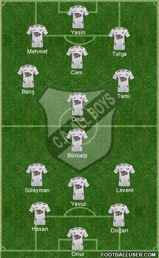 All Boys Formation 2020