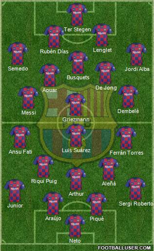 F.C. Barcelona Formation 2020