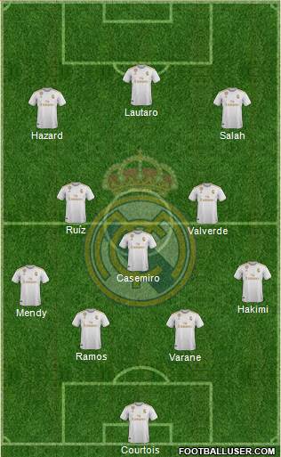 Real Madrid C.F. Formation 2020