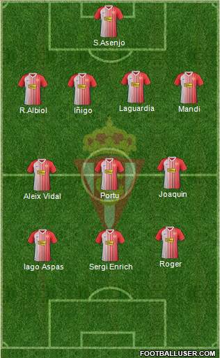 Real Sporting S.A.D. Formation 2020