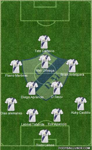 Deportivo Merlo football formation