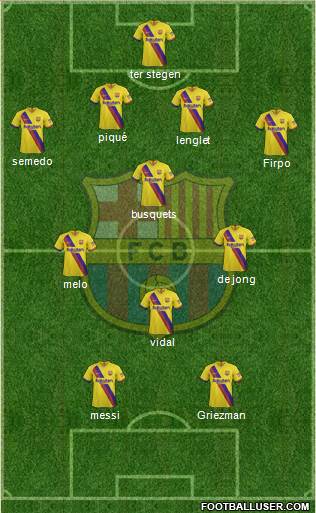 F.C. Barcelona Formation 2020