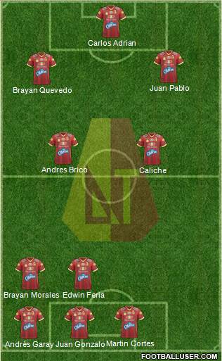 CC Deportes Tolima Formation 2020